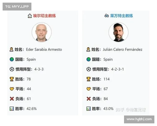 西甲联赛中的任意球战术创新与实践分析